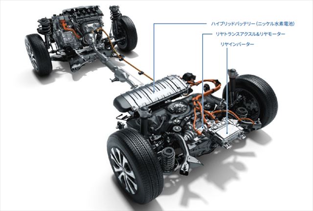 4wd 電気式四駆 E Four のメリット デメリット 北陸くるま情報サイト