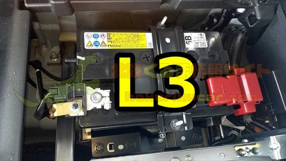 LN3バッテリー
